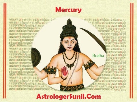 Transit of Lord Mercury in Horoscope